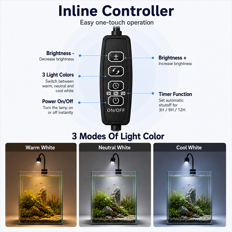 ไฟ LED สำหรับตู้ปลาแบบ USB ไฟป - Aquarium Plant Growing บทวิจารณ์และราคา