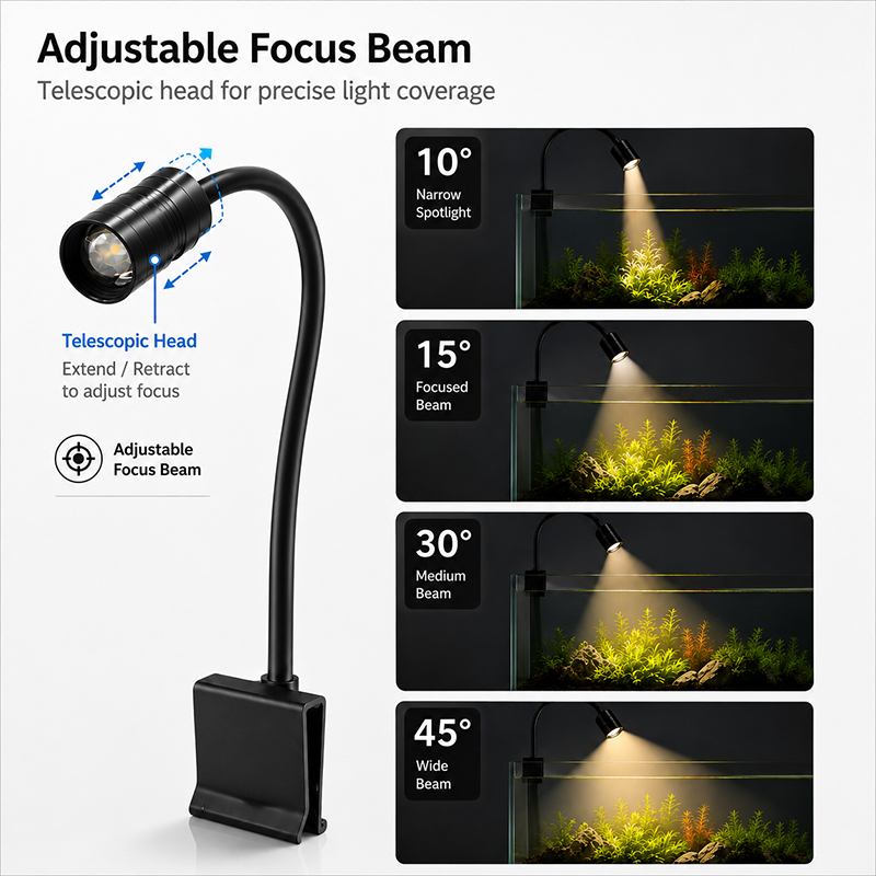 ไฟ LED สำหรับตู้ปลาแบบ USB ไฟป - Aquarium Plant Growing บทวิจารณ์และราคา