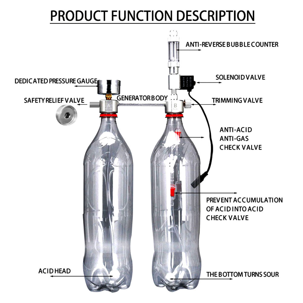 ชุดระบบเครื่องกำเนิด CO2 สำหรั - Planted Aquarium Co2 บทวิจารณ์และราคา