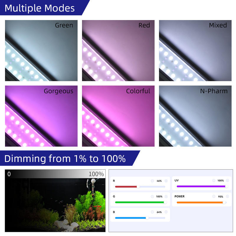 ไฟปลูกพืชน้ำรุ่น Week Aqua M S - Aquarium Plant Growing บทวิจารณ์และราคา
